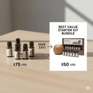 Infographic comparing the cost of individual oils versus the best value starter kit bundle.